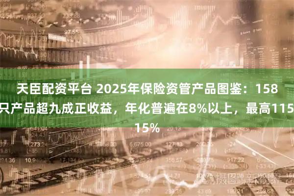 天臣配资平台 2025年保险资管产品图鉴：1588只产品超九成正收益，年化普遍在8%以上，最高115%